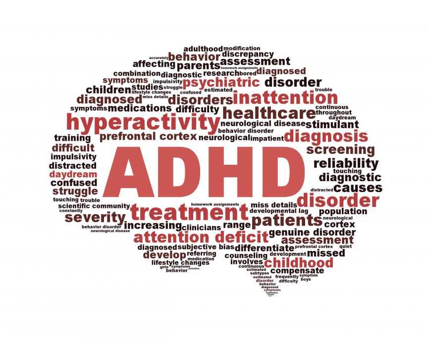 Understanding ADHD