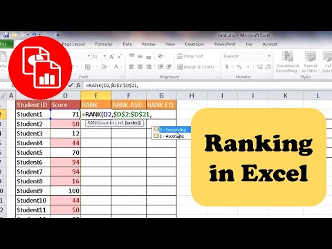 Using Excel- Determining Student Ranks by using Percentage