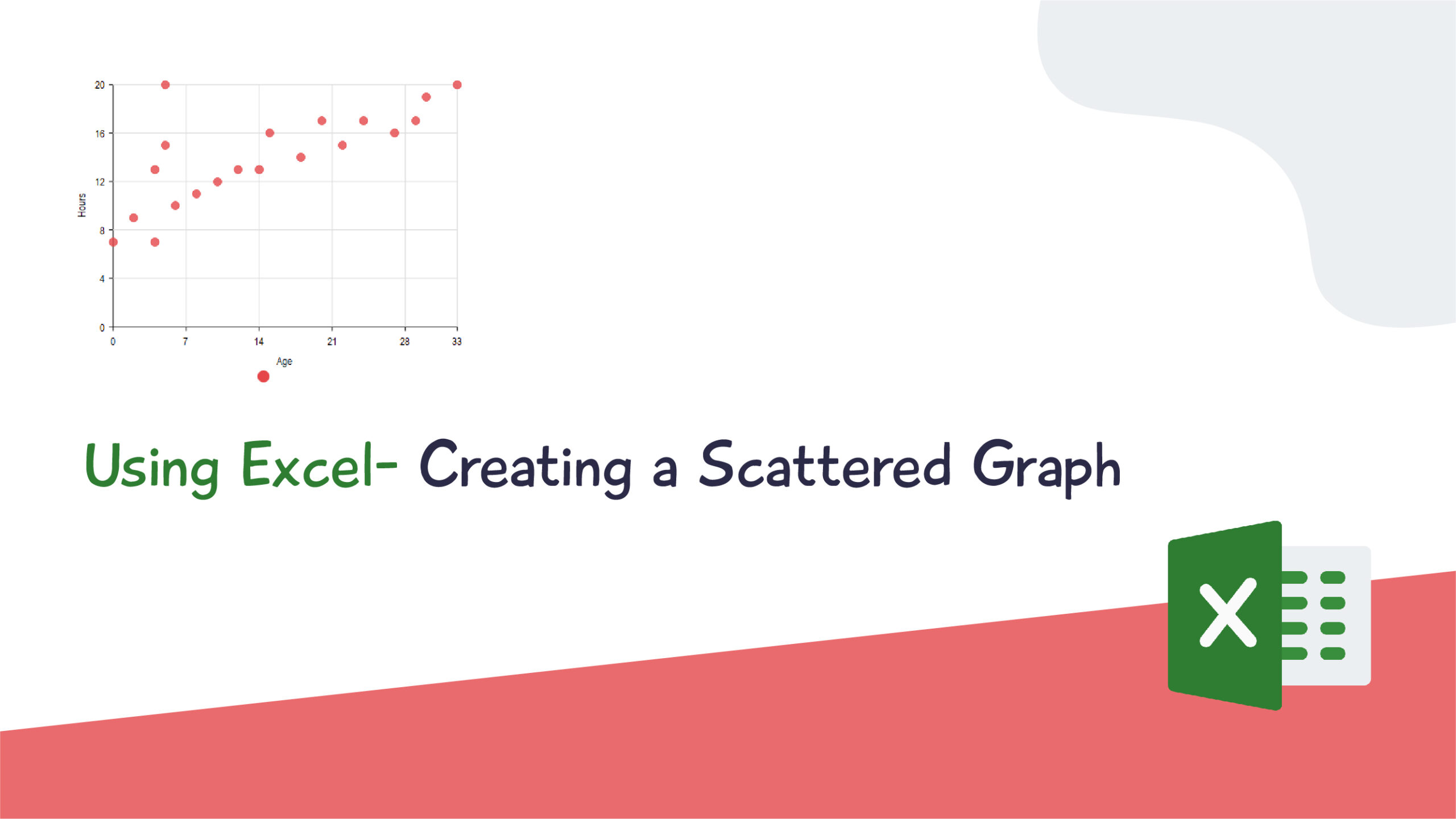 Using Excel- Creating a Scattered Graph