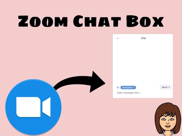 Using Chatbox in Zoom meetings